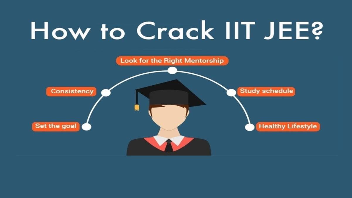 JEE Preparation for Goa Students: What Nobody Tells You (And How to Get It Right)